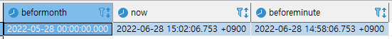  [PostgreSql] 오라클에서 postgresql 로 이관시 타입변환 정리