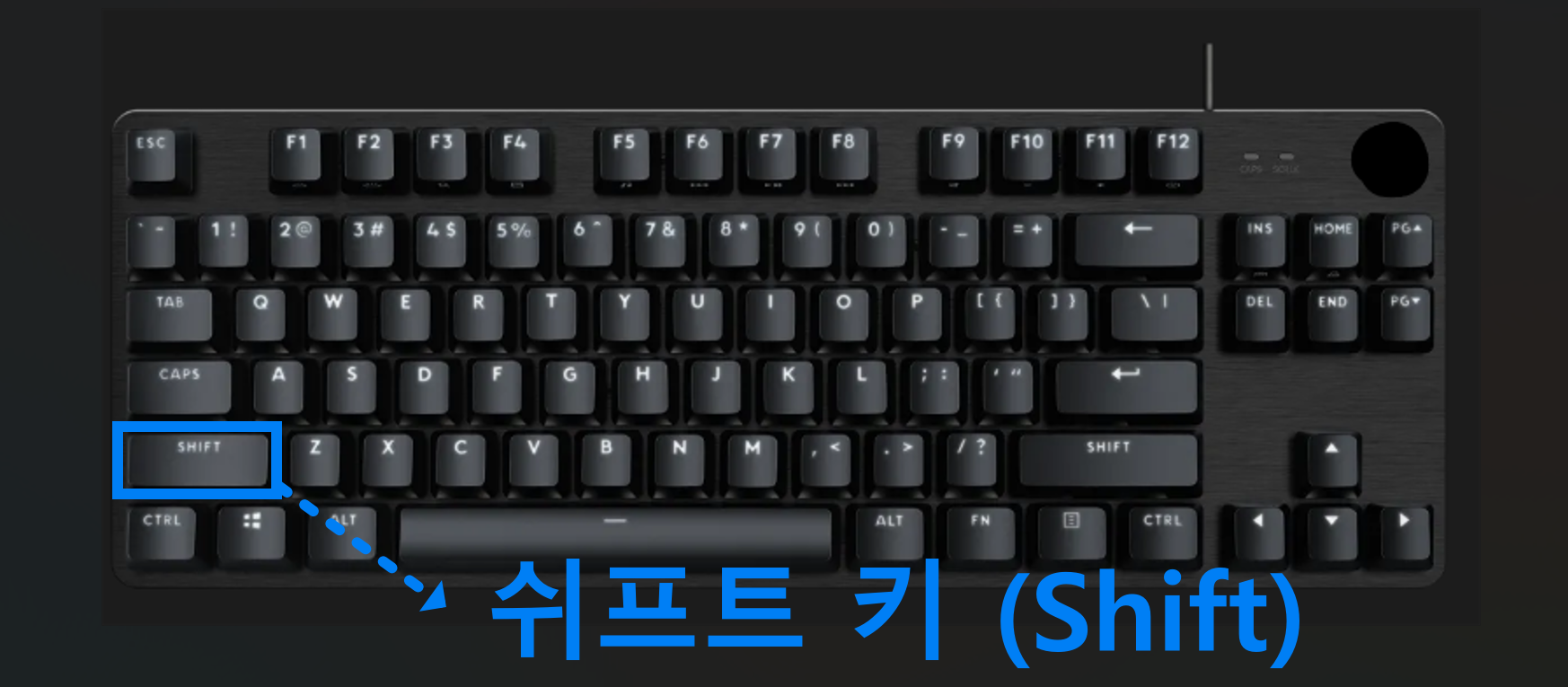 키보드 필수 용어 정리 - 초보도 알기 쉬운 키보드 기본 용어 15가지