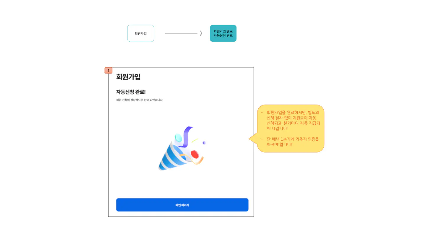 11-회원가입-및-자동신청-완료