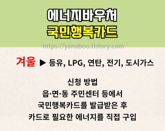 에너지바우처 국민행복카드