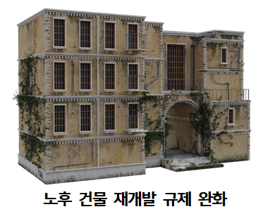  정비구역 내 노후도 60% 이상  재개발 가능(&오피스텔 발코니 허용)
