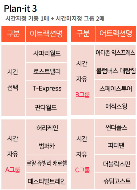 에버랜드