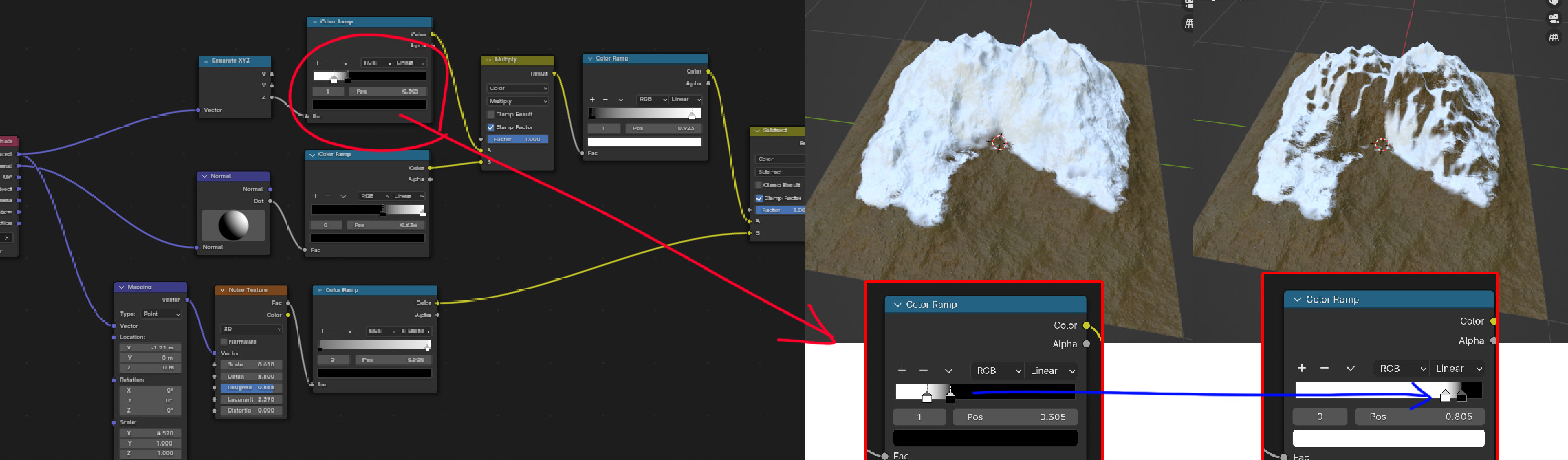 [blender node] 03. Texture Coordinate node (4)