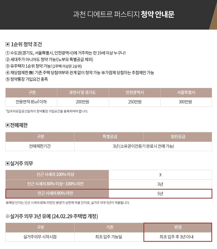 과천디에트르퍼스티지아파트1순위-5