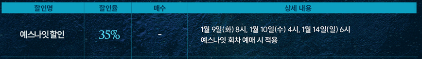  뮤지컬 미드나잇 액터뮤지션 35% 할인정보