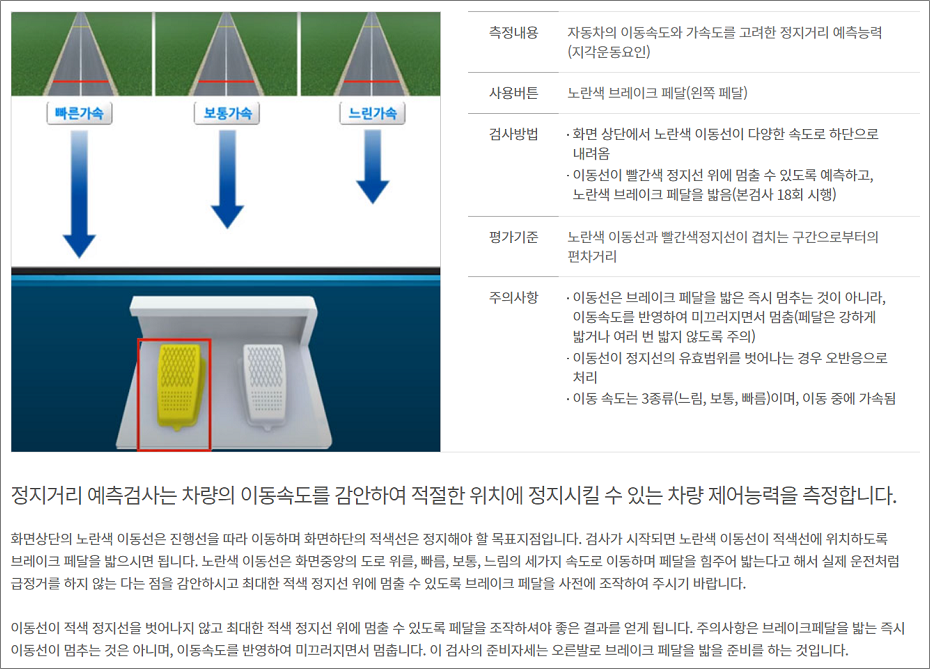 운전적성정밀검사 - 정지거리예측검사.