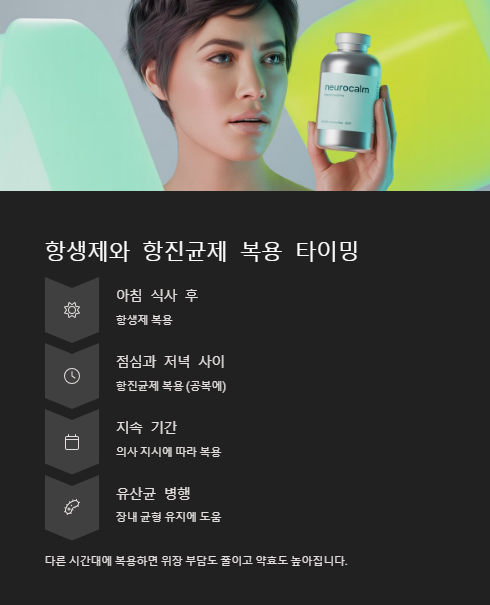 항생제와 항진균제 복용 타이밍