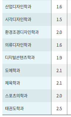 경희대 국제캠퍼스 수시등급 공개! 지금 확인하세요 – 클릭율 최상위! 경희대 국제캠퍼스 수시등급 공개! 지금 확인하세요 – 클릭율 최상위!