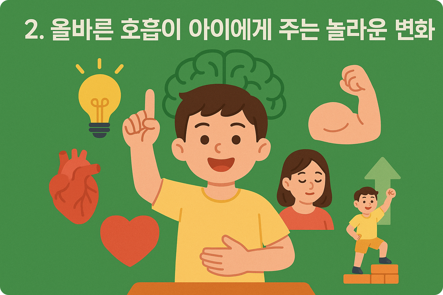 올바른 호흡이 아이에게 주는 놀라운 변화
