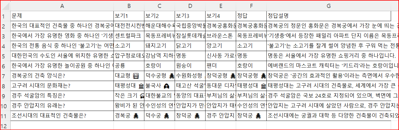 ChatGPT로 PPT 만들기