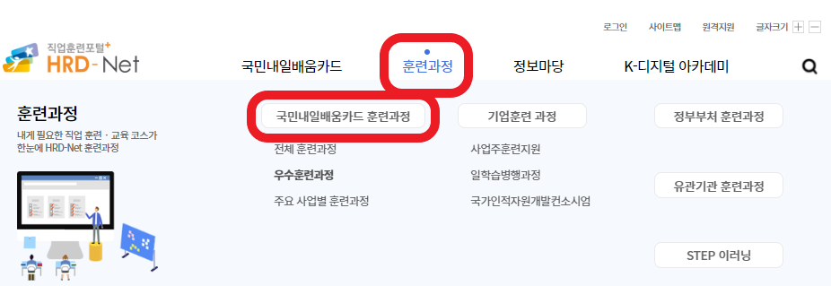 국민 내일배움카드 사용처 사용방법