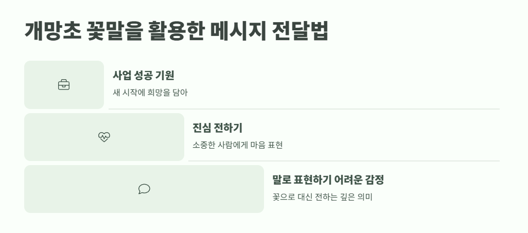 개망초 꽃말 총정리 9