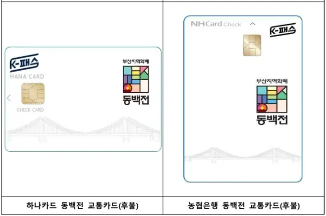 하나은행-농협은행-동백전-카드-이미지