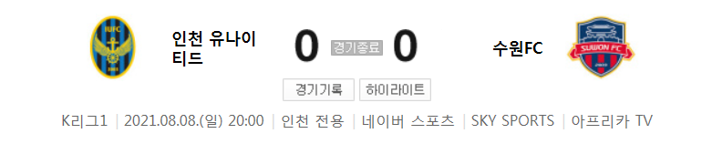  2021 K리그1 / 23라운드 - 인천 유나이티드 대 수원FC (2021년 8월 8일 경기 하이라이트)