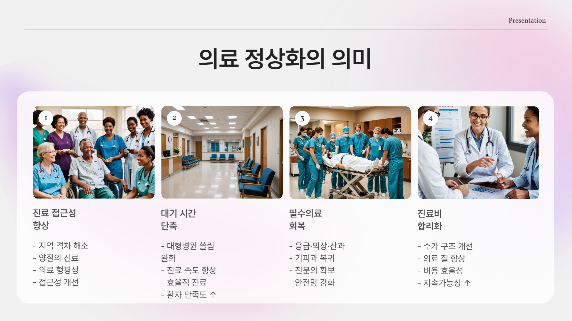 의료 정상화, 왜 지금 이슈인가?(의협)