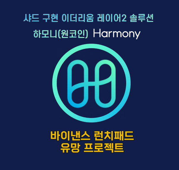 하모니 원코인(Harmony One coin)