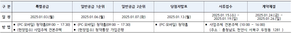 천안두정역양우내안애퍼스트로-24