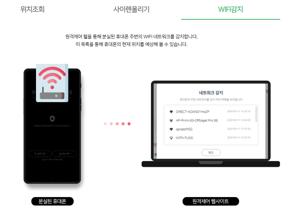 휴대폰 분실보호 와이파이감지