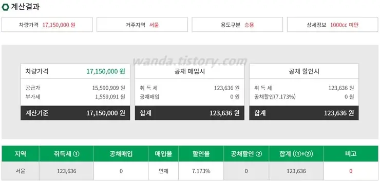  간편하게 전기차 취득세 계산하기: 3분 만에 끝!