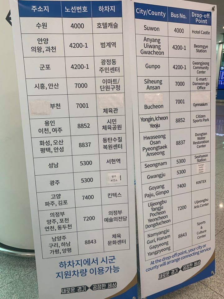  인천공항에서 자가격리장소 가는 법!! 인천공항에서 자택 가는 방법!!