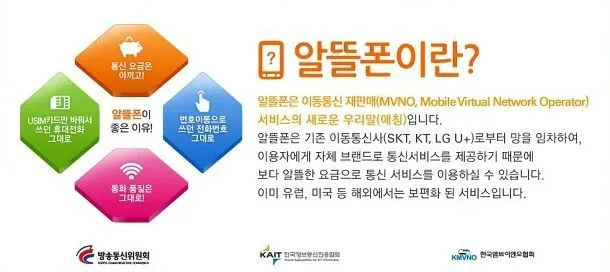 알뜰폰 가입방법