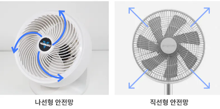 써큘레이터와 선풍기의 차이점