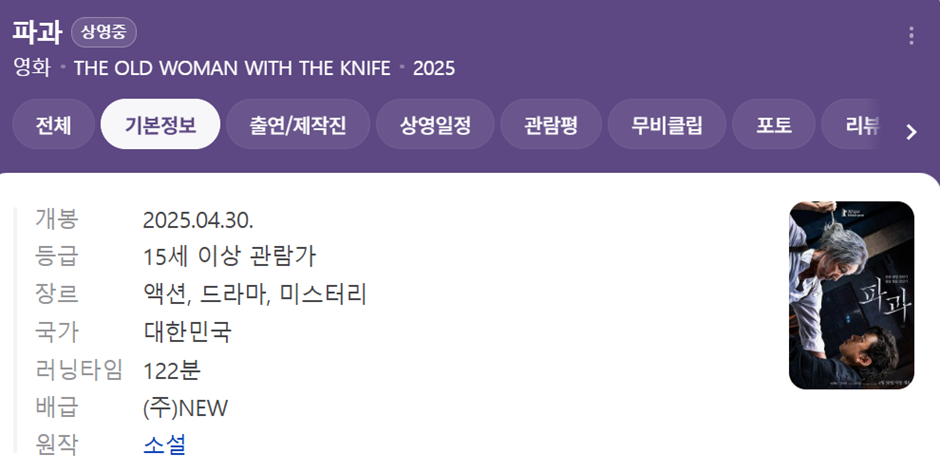 리뷰는 좋은데 보기 힘들다는 영화 | 인스티즈