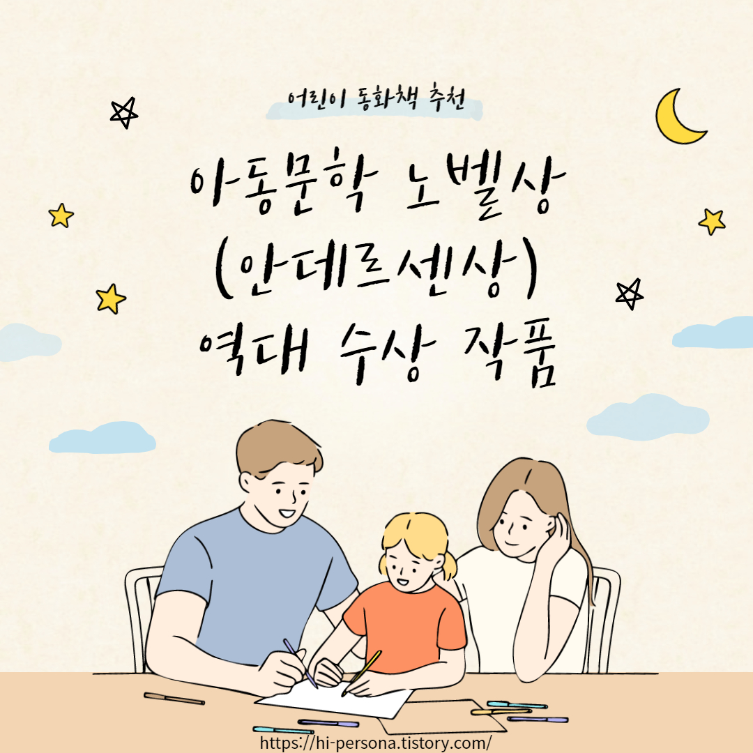  아동문학 노벨상(=안데르센상) 수상 작가, 작품
