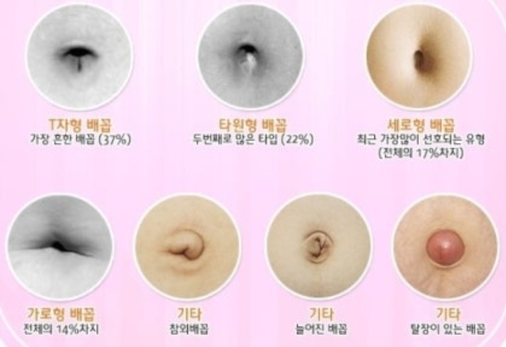 경주로 이미지