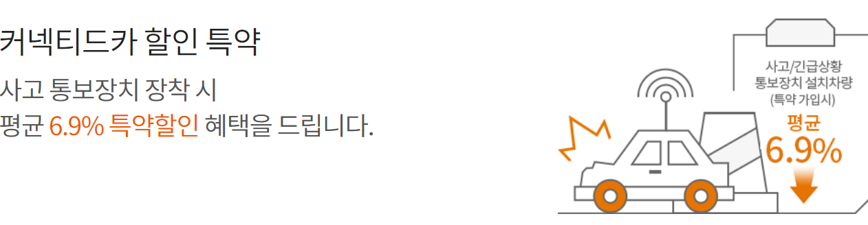 현대해상 자동차보험 - 보험료부터 보장내용 고객센터까지 꼼꼼히 알아보기