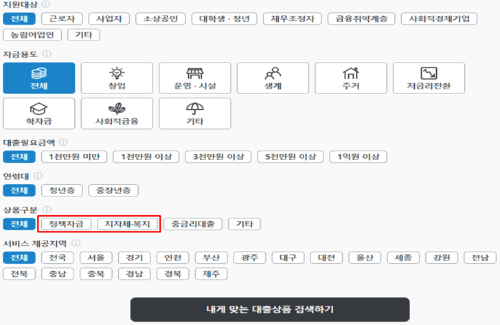  정부지원 저금리 대출 내게 맞는 상품 조회 방법