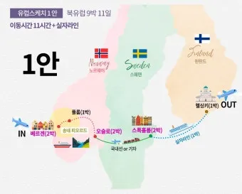 북유럽 여행하기 좋은 계절 패키지 여행 준비물 추천_19