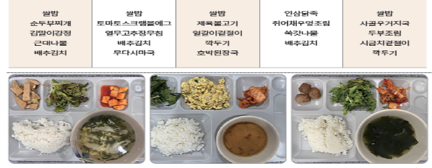  ‘천원의 아침밥’ 대학교 지원 대폭 확대/ 대학생 68만명 대상 아침밥 지원!