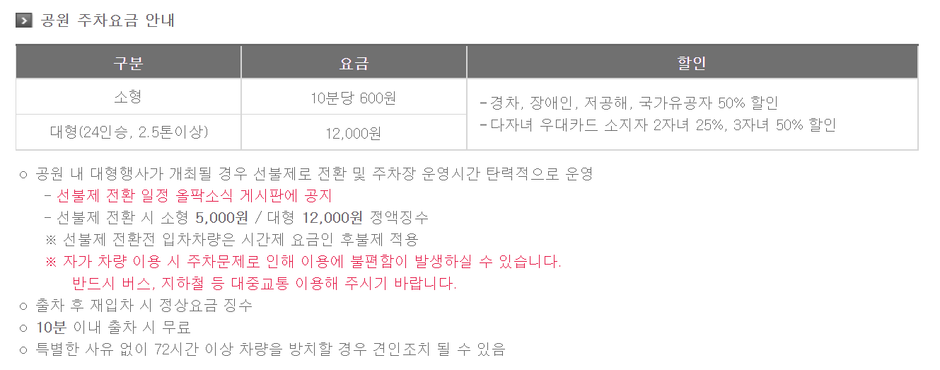  올림픽공원 주차요금 및 정보
