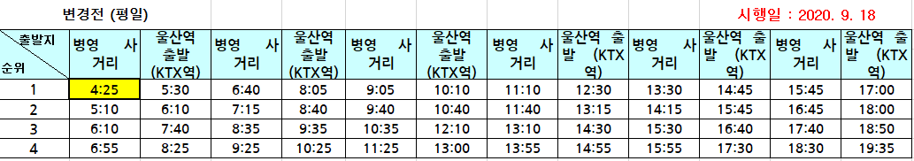 울산 5003번 리무진 버스 시간표 요금 배차간격 노선 SRT KTX울산역⇔병영사거리 정보.