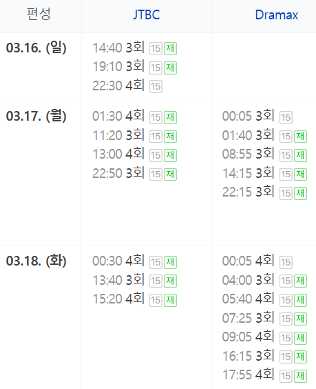 협상의 기술 편성