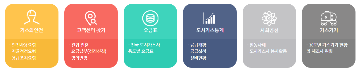 도시가스 고객센터