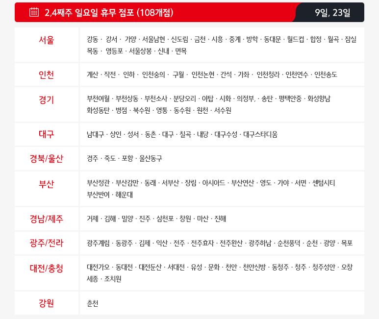  홈플러스 휴무일, 2021년 5월 휴점일