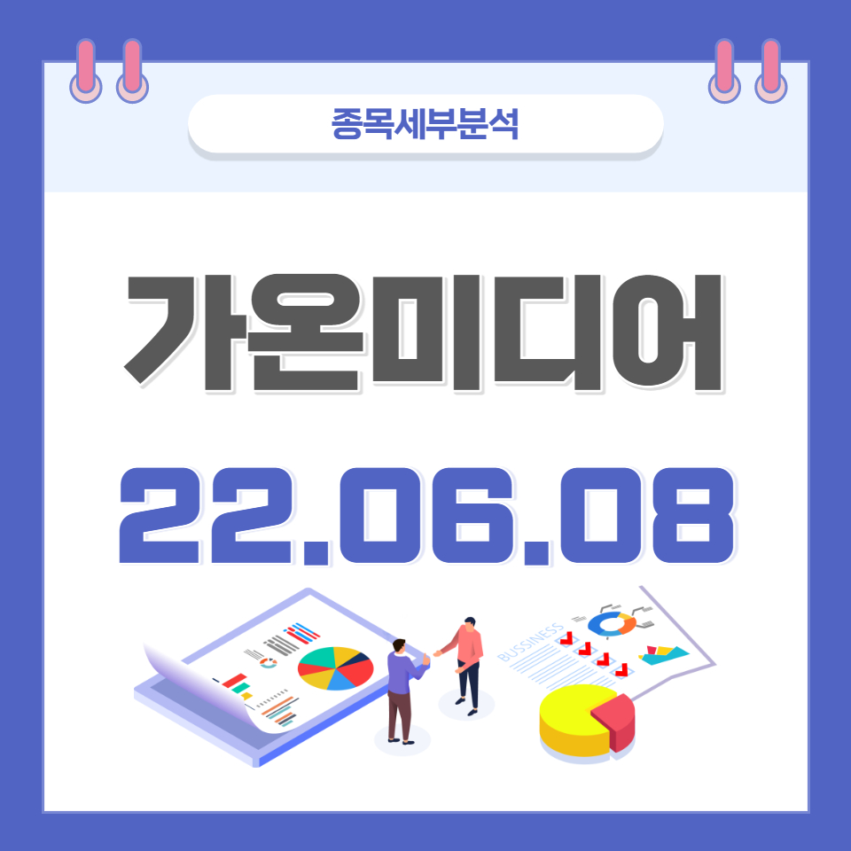  가온미디어 주가 및 전망 종목분석 (22.06.08)