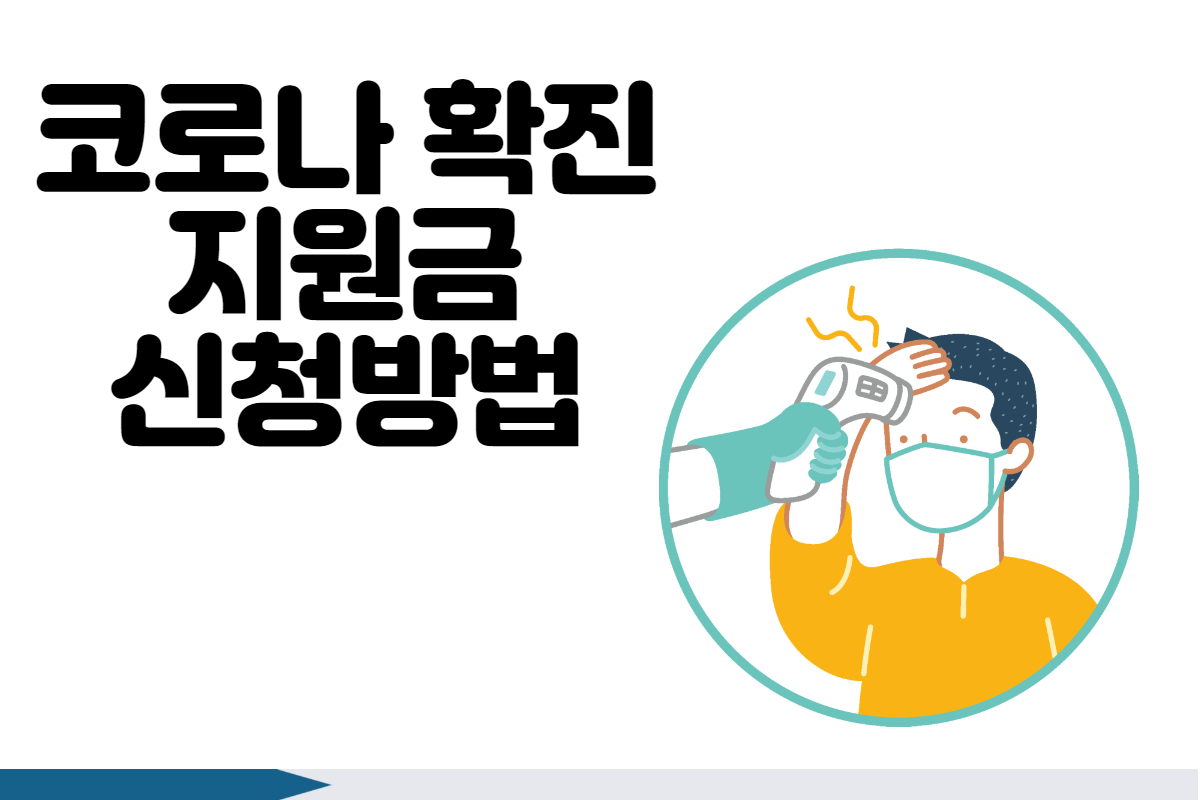  코로나 확진자와 동거인 생활지원비 신청 방법