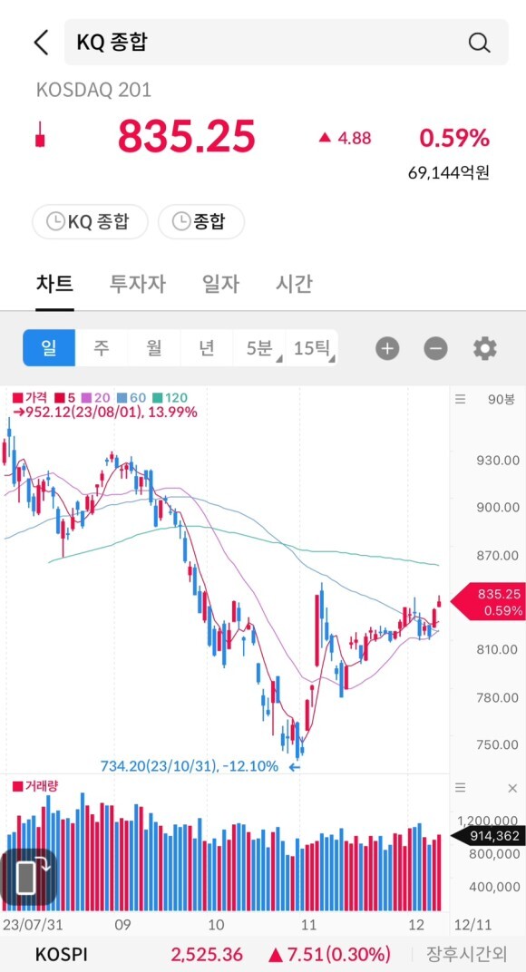 티엔스튜디오 이미지