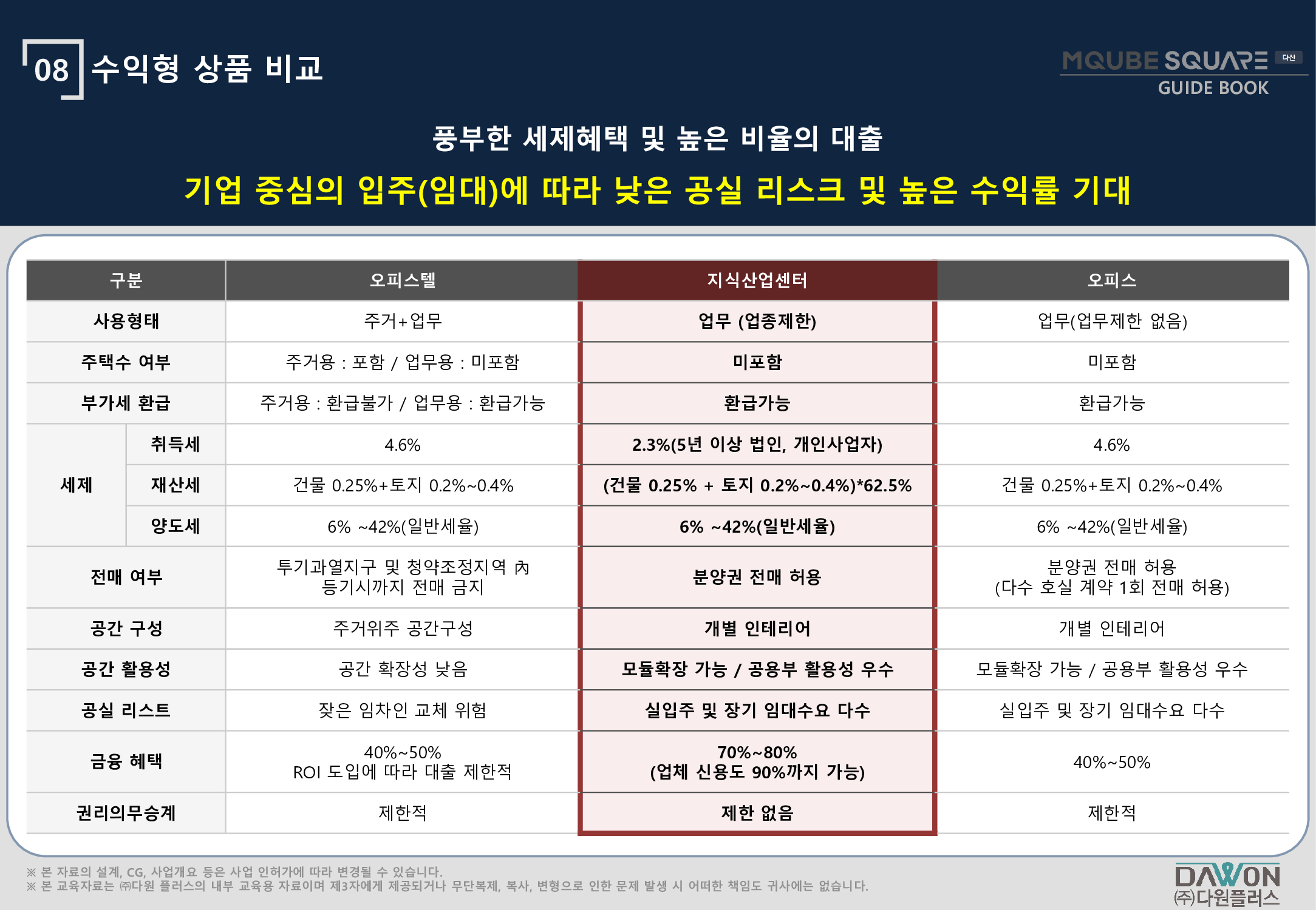 엠큐브 이미지