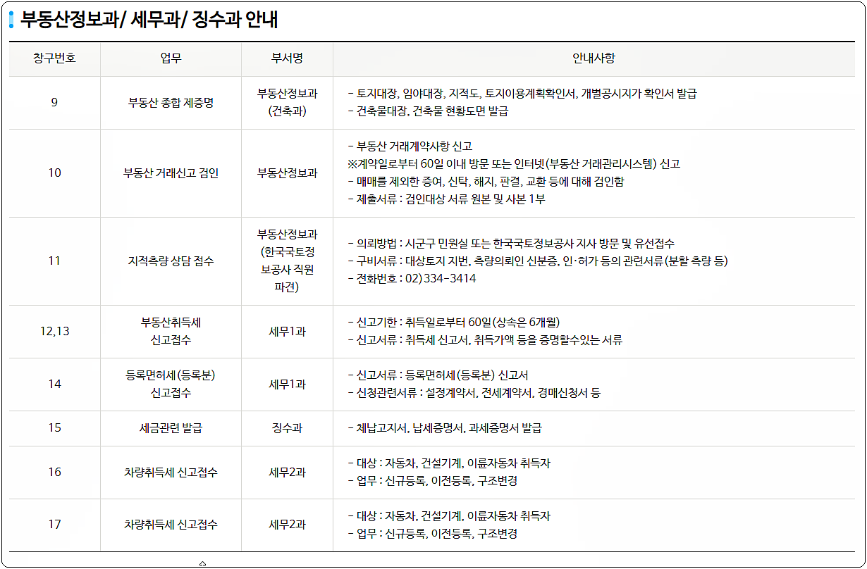 부동산정보과&#44; 세무과&#44; 징수과 안내