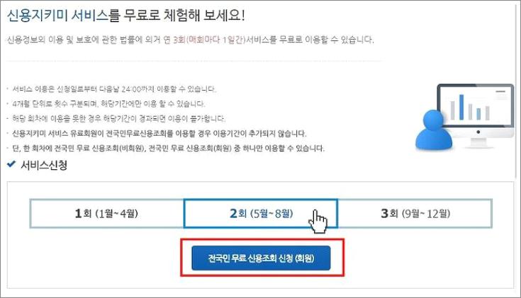 나이스지키미 신용등급