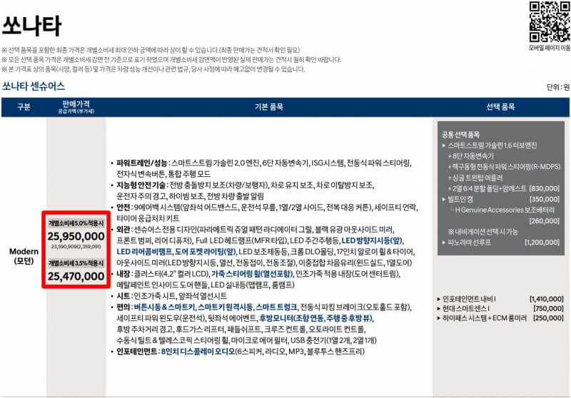 쏘나타-판매가격-개별소비세-적용