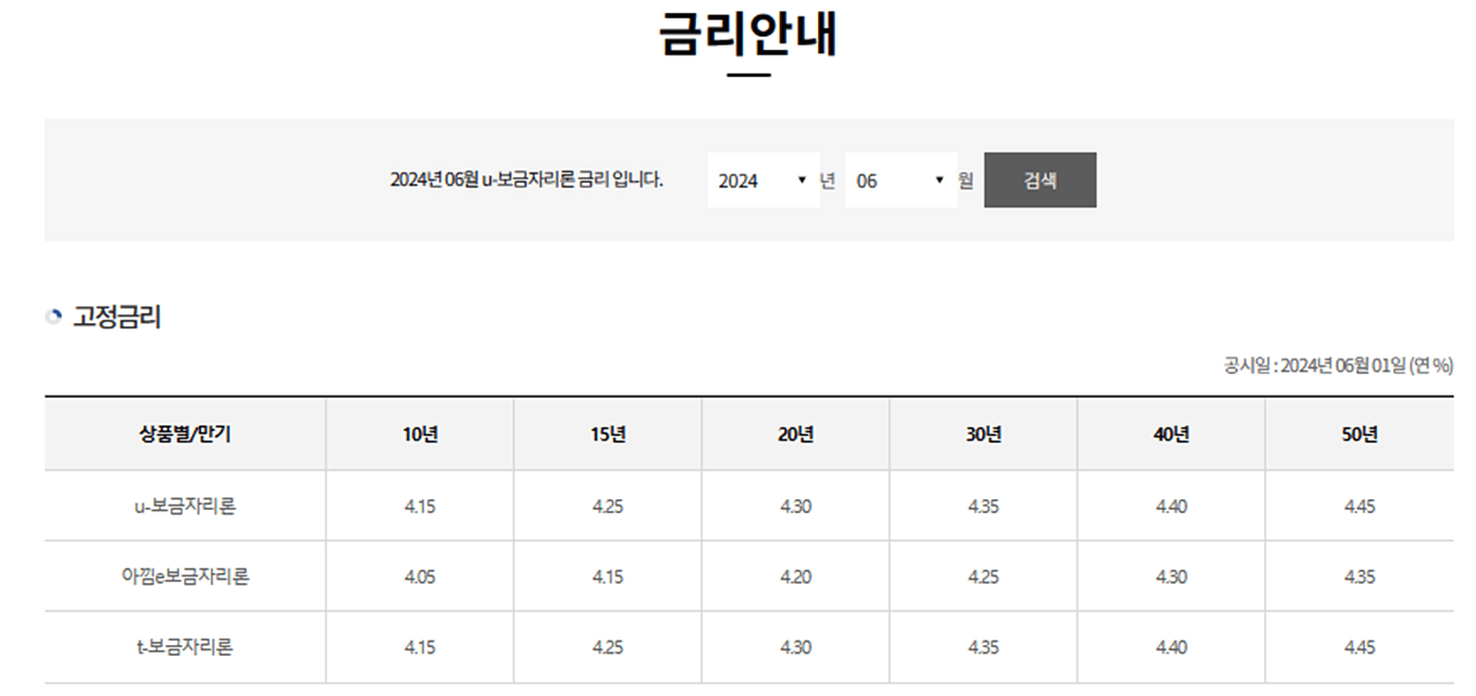 2024-06월-보금자리-금리