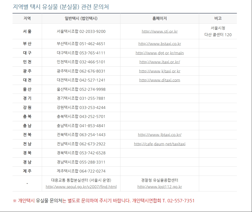 택시 유실물 관련 문의처
