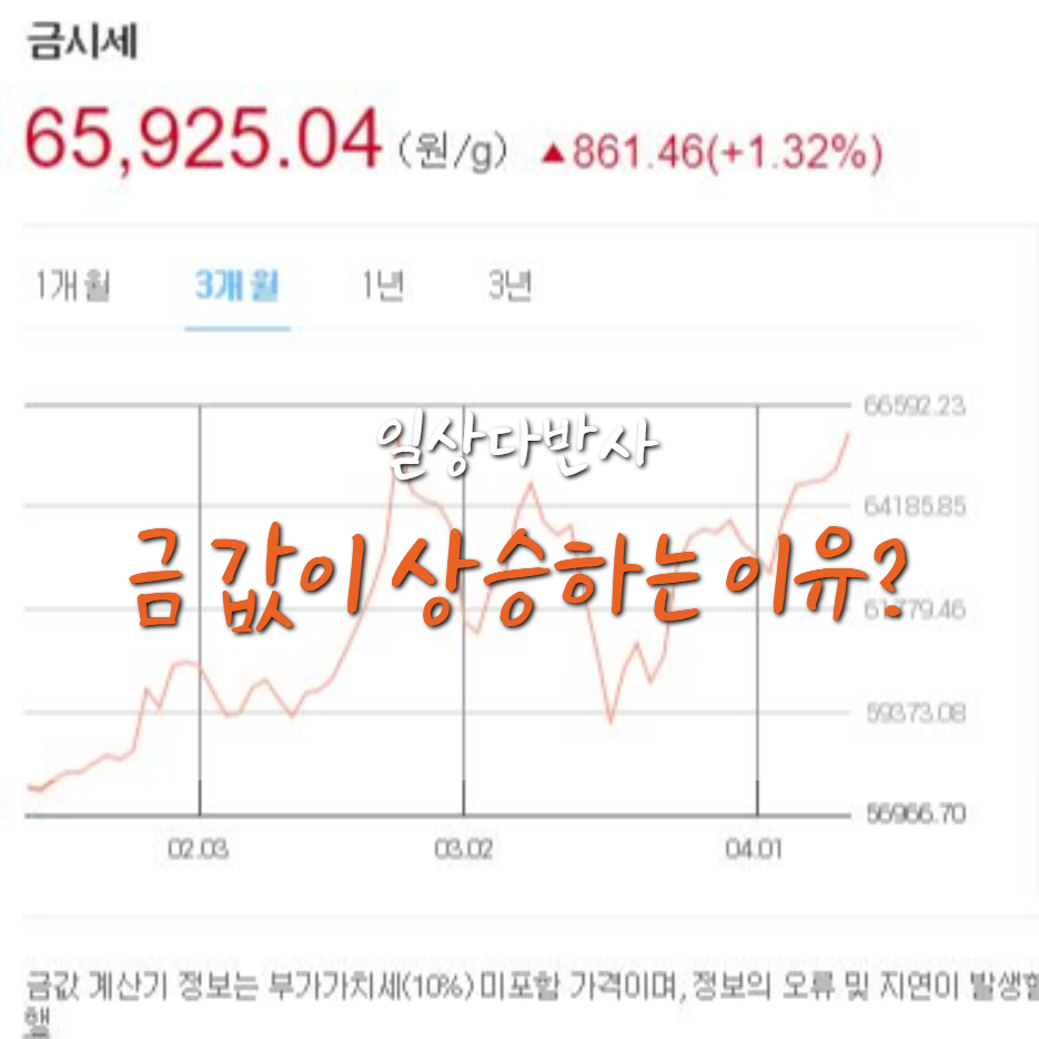  금 값 상승 이유? (안전자산/KRX금시장/금시세/코로나)