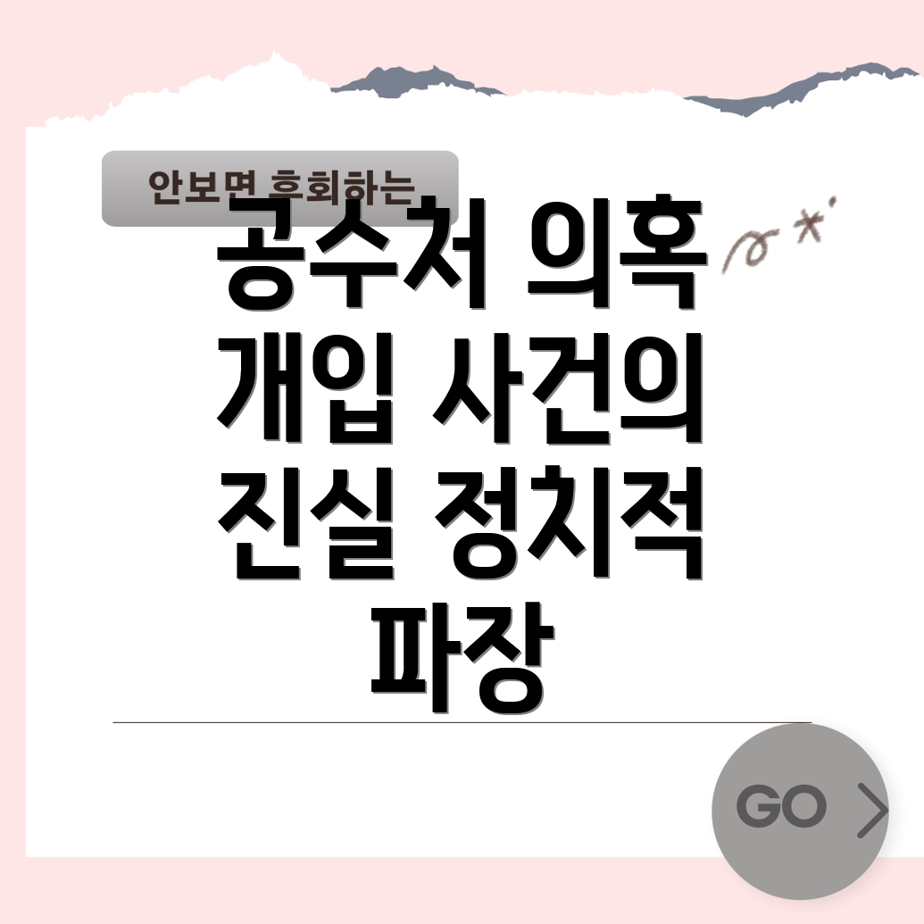 공천 개입 의혹 사건