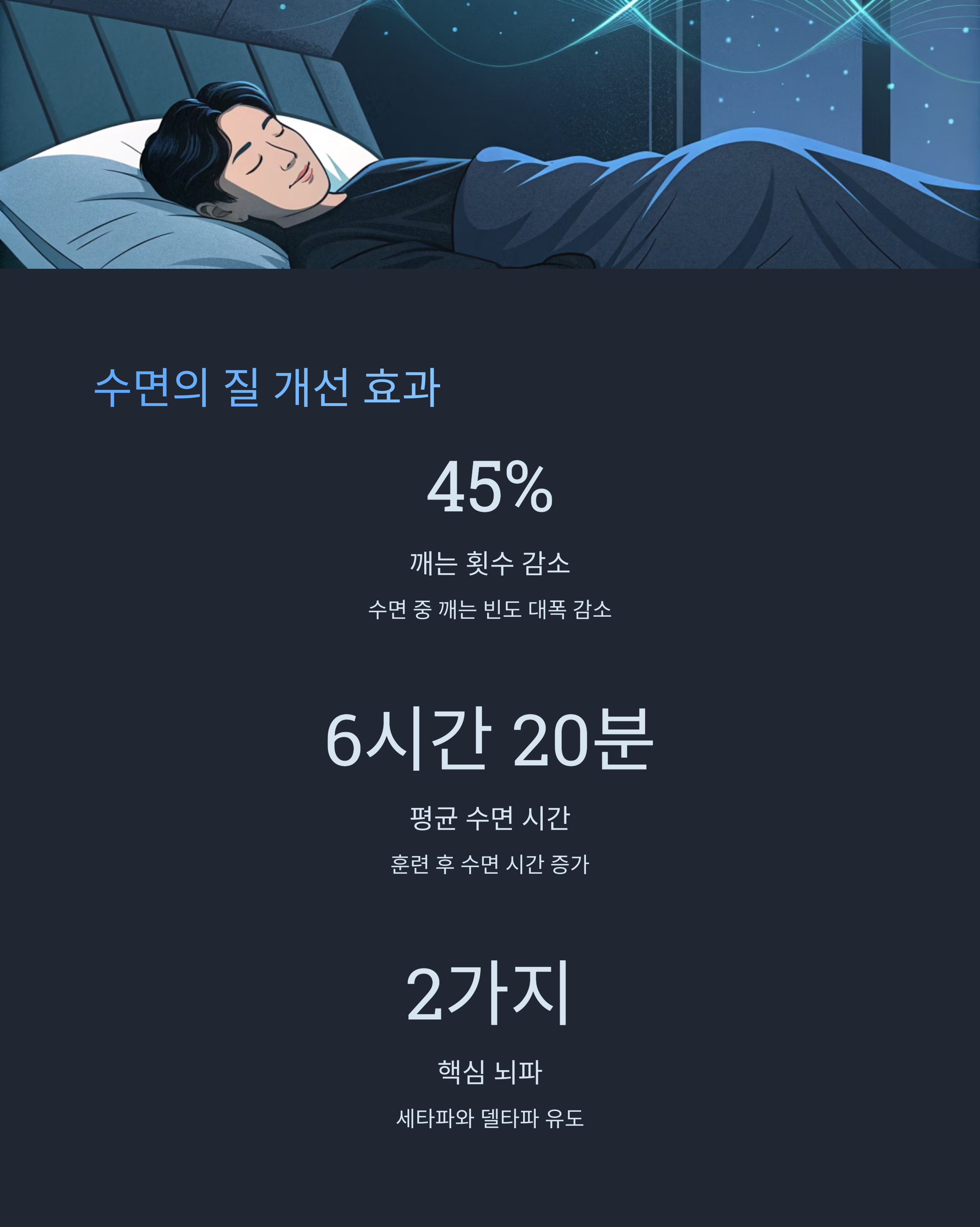 피드백기술 이미지